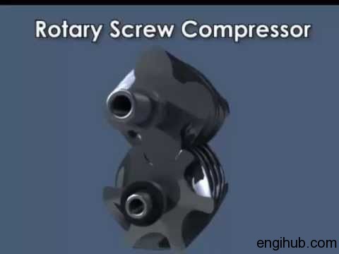 electric screw air compressor governing
