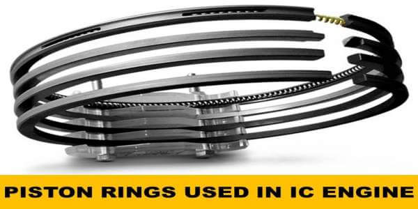 piston rings used in internal combustion engine