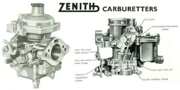 zenith carburetor working