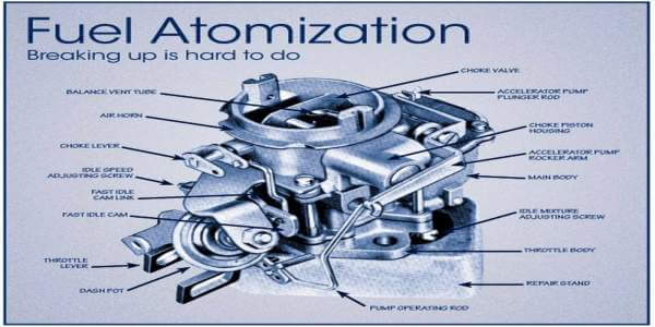 fuel atomizer parts