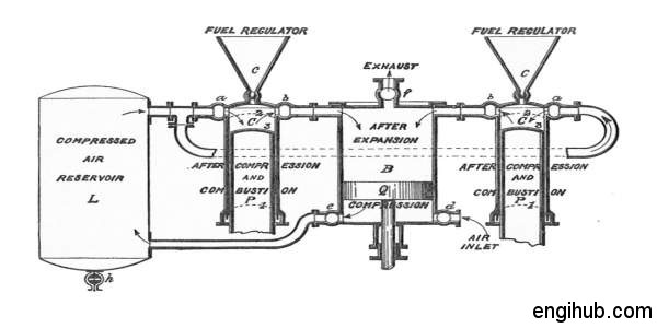 fuel injection system of diesel engine