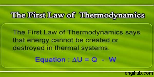 thermodynamics engineering
