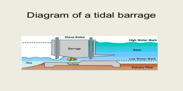 tidal barrage for capturing tidal power
